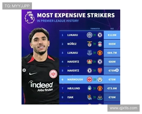 德转更新英超球员身价前十榜单揭晓